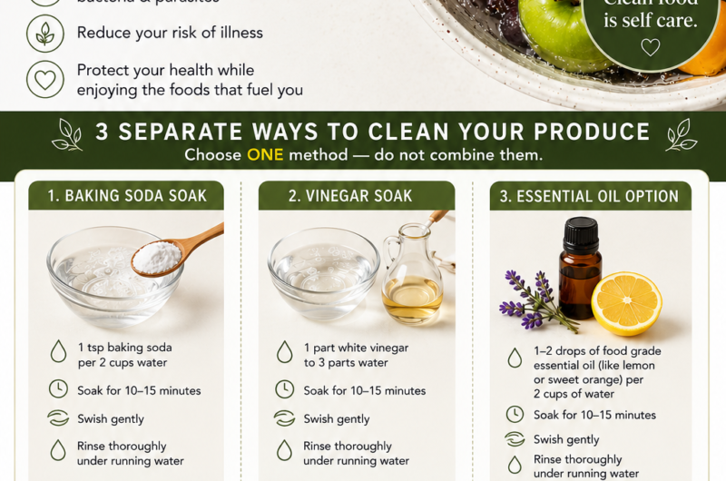 3 ways to wash fruits and vegetables - baking soda soak, vinegar soak, and essential oil method for removing pesticides and bacteria